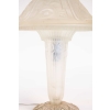 Hettier Vincent Paire de Lampes en verre 1930