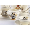 Service Mickey Mouse ( Faience de Onnaing ) Walt Disney 1930 | Biron Service Mickey Mouse ( Faience de Onnaing ) Walt Disney 1930