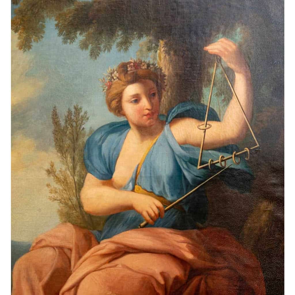 Série de quatre tableaux des quatre muses, début XIXème siècle | Biron Série de quatre tableaux des quatre muses, début XIXème siècle