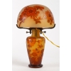 LAMPE D’EMILE GALLÉ A DÉCOR DEPOMMIERS DU JAPON | Biron LAMPE D'EMILE GALLÉ A DÉCOR DEPOMMIERS DU JAPON