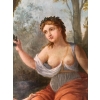Huile sur toile