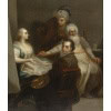Dimitri Levitski 1735-1822 l’atelier du Peintre et le Sculpteur | Biron 