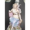 Paire De Candélabres En Porcelaine Dans Le Goût De Meissen, XIXème Siècle. | Biron 