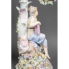 Paire De Candélabres En Porcelaine Dans Le Goût De Meissen, XIXème Siècle. | Biron 